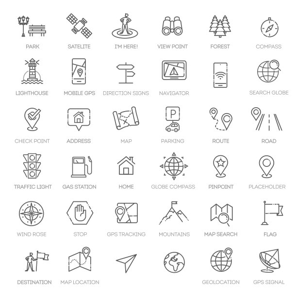 导航，位置，GPS元素-细线web图标集图片下载