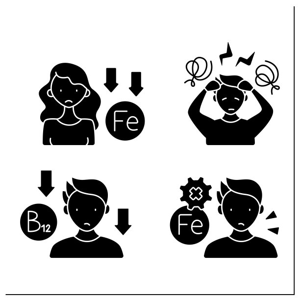 贫血字形图标设置图片下载