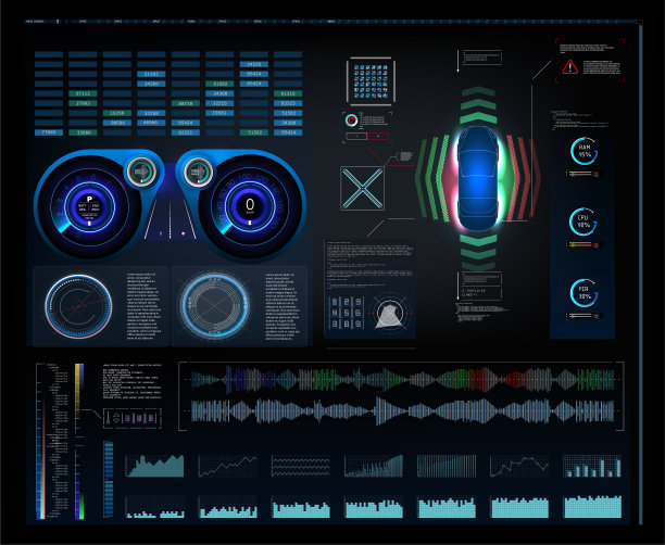 自动制动系统避免车祸，未来的用户界面。住房和城市发展部UI。抽象的虚拟图形触摸用户界面。图片下载