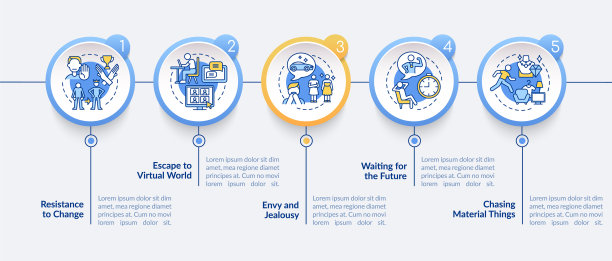 障碍的幸福心态矢量信息图表模板图片下载