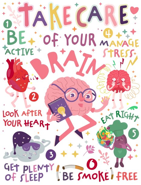 照顾好你的大脑。创造性的肖像的海报图片下载