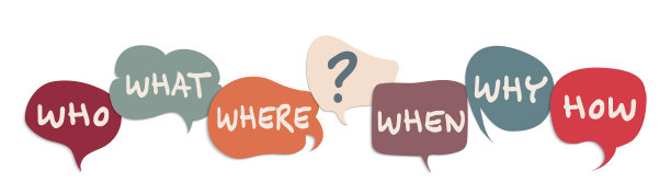矢量分离彩色语音气泡与文本谁，什么，在哪里，为什么，如何和问号。调查分析并解决各种问题。解决问题或头脑风暴的概念图片下载