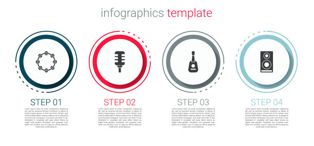 设置手鼓，麦克风，吉他和立体声图片下载