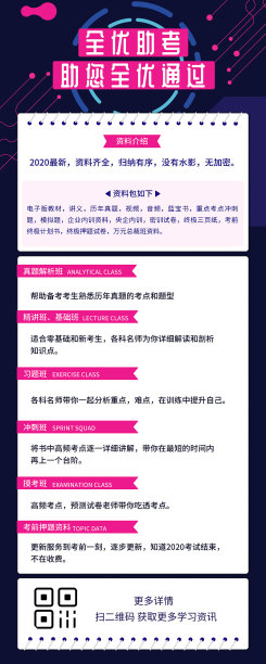 创意简约清晰培训学习营销长图图片下载