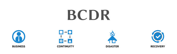 关于主题的插图横幅:BCDR。图片下载