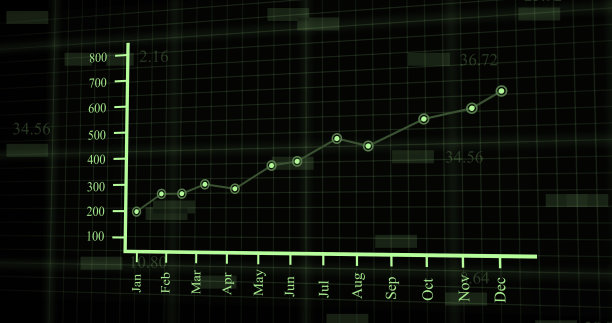 金融线形图的成长。金融图表与上升趋势线图和数字的股票市场。摘要经济信息三维背景。图片下载