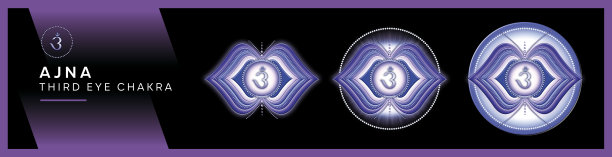 脉轮符号，第三眼脉轮- AJNA -直觉，清醒，冥想，信任-“我看见”图片下载
