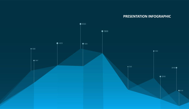 抽象图形的可视化图片下载