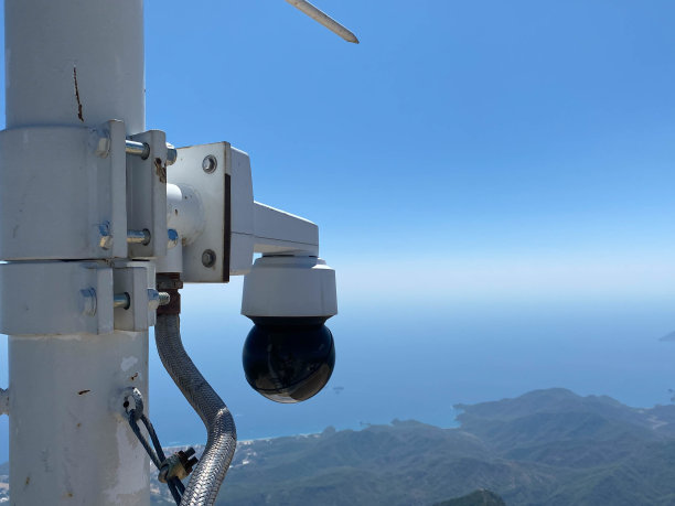 安全监控系统监控不当行为图片下载