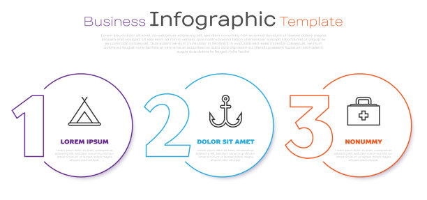 准备好旅游帐篷锚和急救箱图片下载
