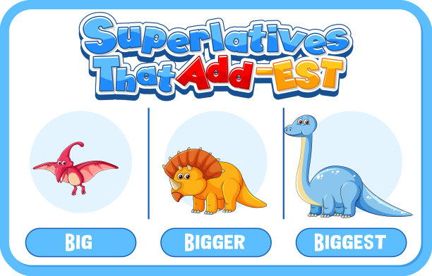 形容词的比较级和最高级图片下载