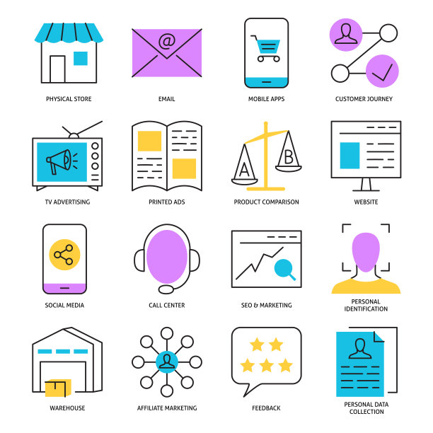 全渠道营销图标设置线条风格图片下载