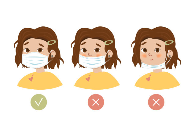 How to wear the correct masks and the wrong，展示如何正确佩戴口罩。为了防止冠状病毒和Covid-19疾病的传播。矢量插图。图片下载