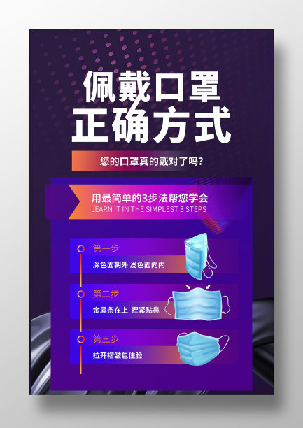 佩戴口罩正确方式海报素材图片