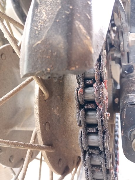 不洁链条图片下载