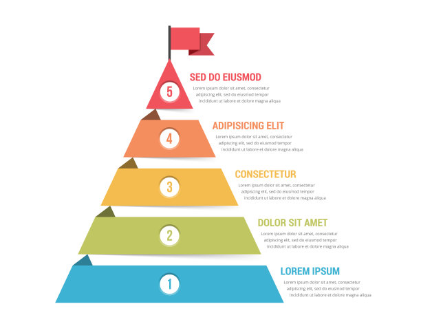 成功的5个步骤图片下载