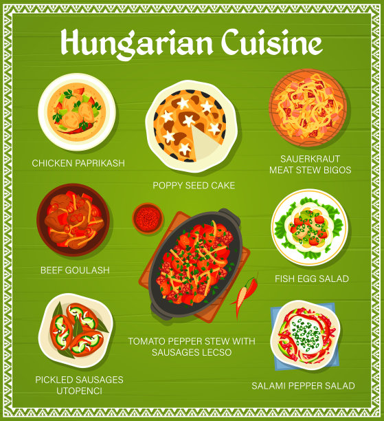 匈牙利菜的膳食和菜肴菜单图片下载