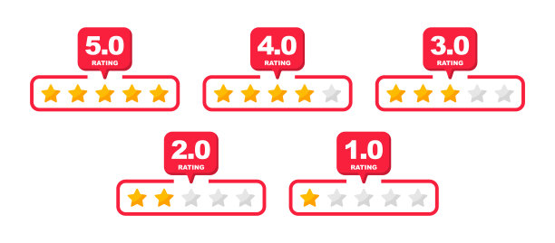 评级的星星。反馈0到5星。客户审核。明星排名。矢量插图。图片下载