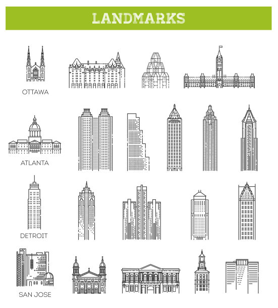 简单的线性矢量图标集代表全球旅游的美国地标和旅游目的地的假期图片下载