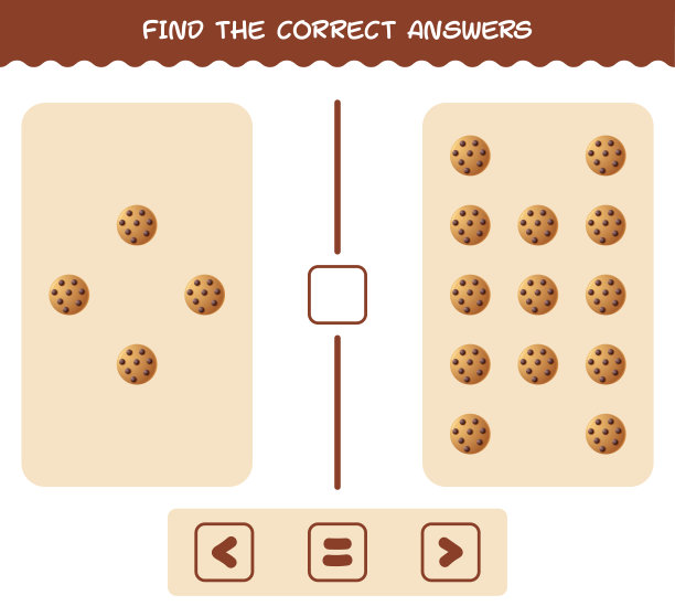 找出卡通饼干的正确答案。搜索和计数游戏。学龄前儿童和幼儿的教育游戏图片下载