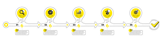 业务信息图5步时间表工作流图片下载