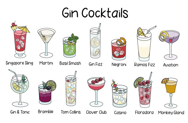 金汤力、拉莫斯Fizz、黑莓、罗勒碎、内格罗尼、航空、三叶草俱乐部、猴腺、赌场等经典金汤力鸡尾酒系列。卡通涂鸦风格矢量插图图片下载
