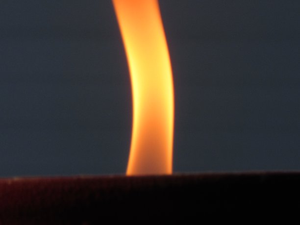 蜡烛的火焰图片下载