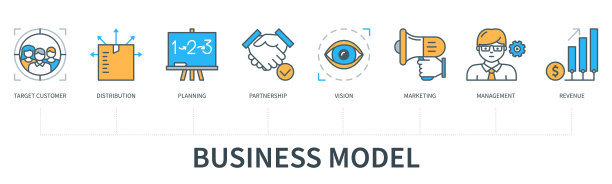 业务模型概念信息图图片下载