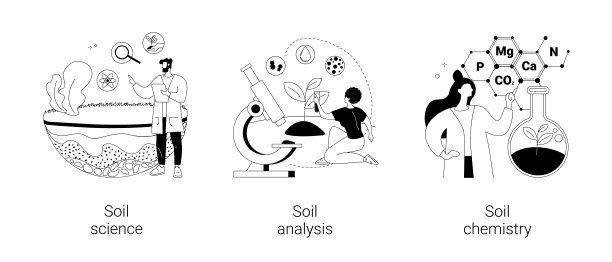 土壤属性抽象概念矢量插图。图片下载