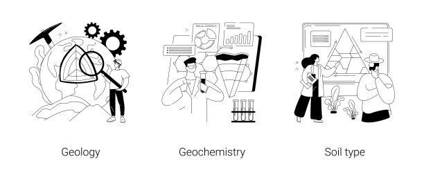 应用地球科学抽象概念矢量插图。图片下载