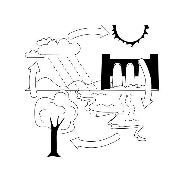 水文抽象概念矢量插图。图片下载