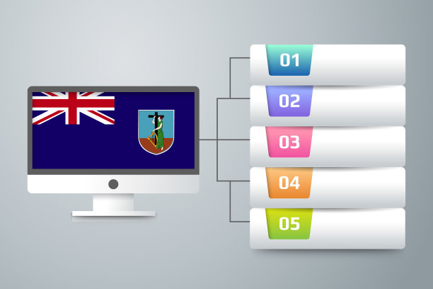 蒙特塞拉特旗与信息图设计合并与计算机显示器图片下载