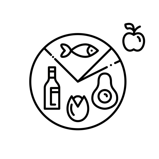 生酮低碳水化合物与脂肪流行饮食图片下载