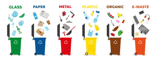 彩色垃圾筒，用于垃圾的分离、回收和分类图片下载