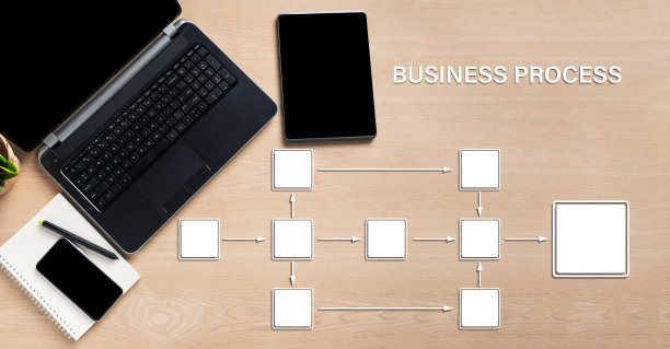 笔记本电脑、平板电脑和手机黑屏上的木桌背景，具有业务流程。图片下载