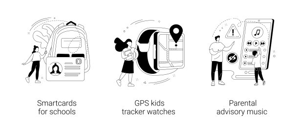 儿童安全抽象概念矢量插图。图片下载