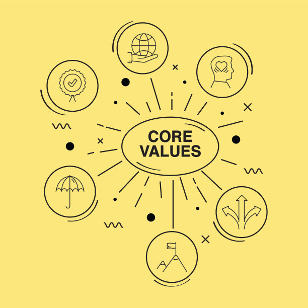 核心相关过程信息图模板。工作流布局与线性图标。可编辑的模板。图片下载