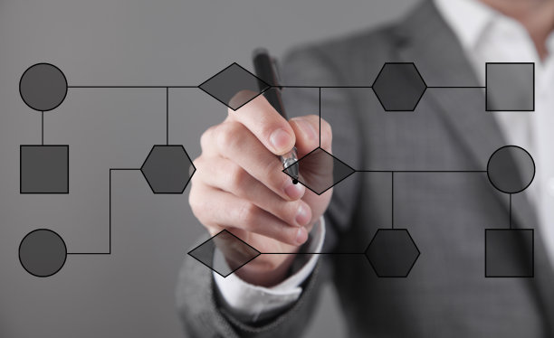 手绘工艺流程图。图片下载