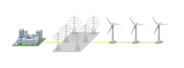 风力涡轮机，电线和城市。传送电的装置。可再生能源。减少二氧化碳。风使螺旋桨旋转。图片下载
