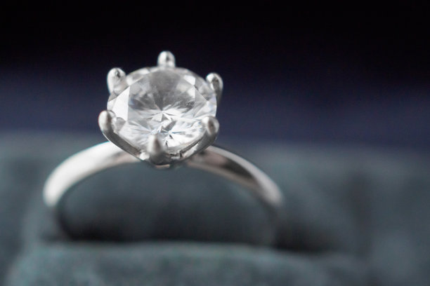 钻石戒指在珠宝礼盒近背景图片下载