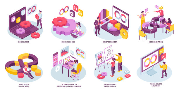 devops等距成分图片下载