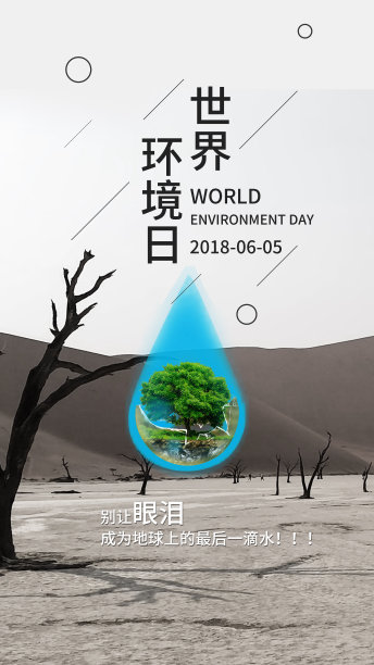 创意简约清晰世界环境日手机海报图片下载