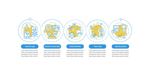 自行车共享使用矢量信息图表模板图片下载