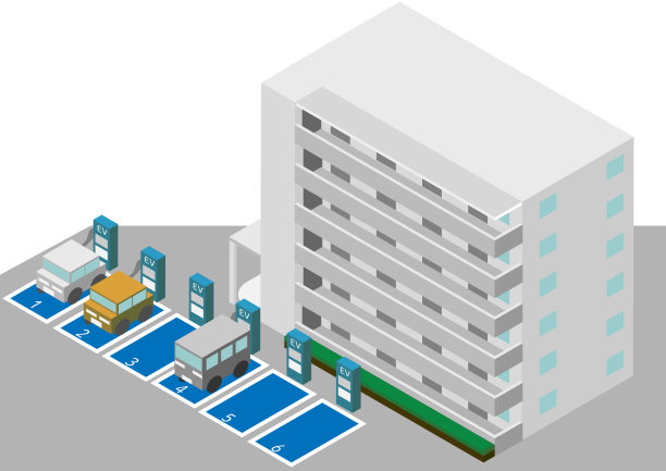 公寓，停车场，等距电动汽车充电点图片下载