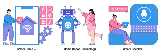 智能家居2.0，家庭机器人技术，带有微型人的声控扬声器概念。智能生活环境矢量插图集。吸尘器，交互式物联网基础设施的隐喻。图片下载