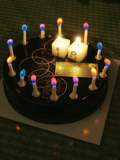 生日蛋糕和蜡烛图片下载