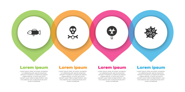 设置河豚鱼，骨头和头骨，生物危害标志和细菌。业务信息模板。向量图片下载