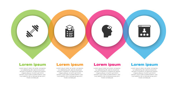 设置哑铃，在线教育，人与第三眼和客户产品评级。业务信息模板。向量图片下载
