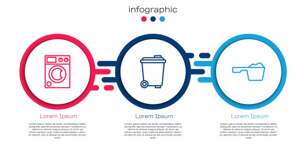 设置生产线洗衣机，垃圾桶和洗衣粉。业务信息模板。向量图片下载