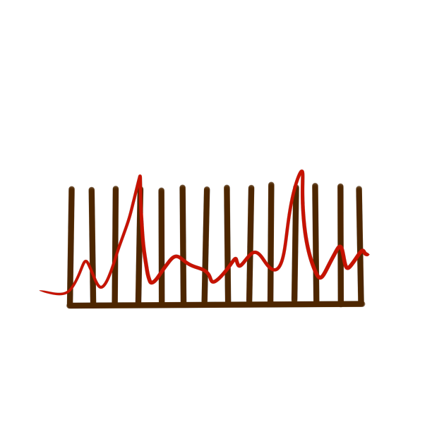 曲线变化视图图片下载